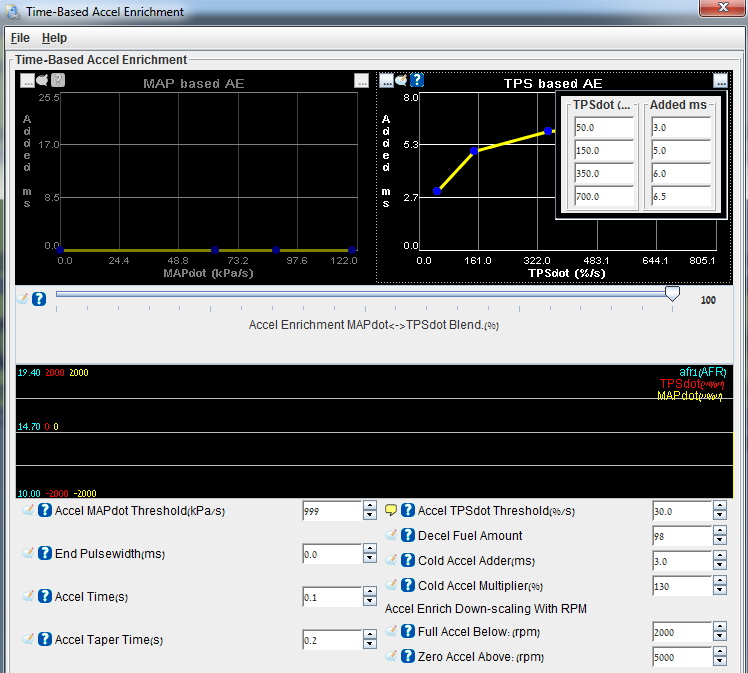 Mega Miata Acceleration Enrichment And Over-Run Fuel Cut-1338