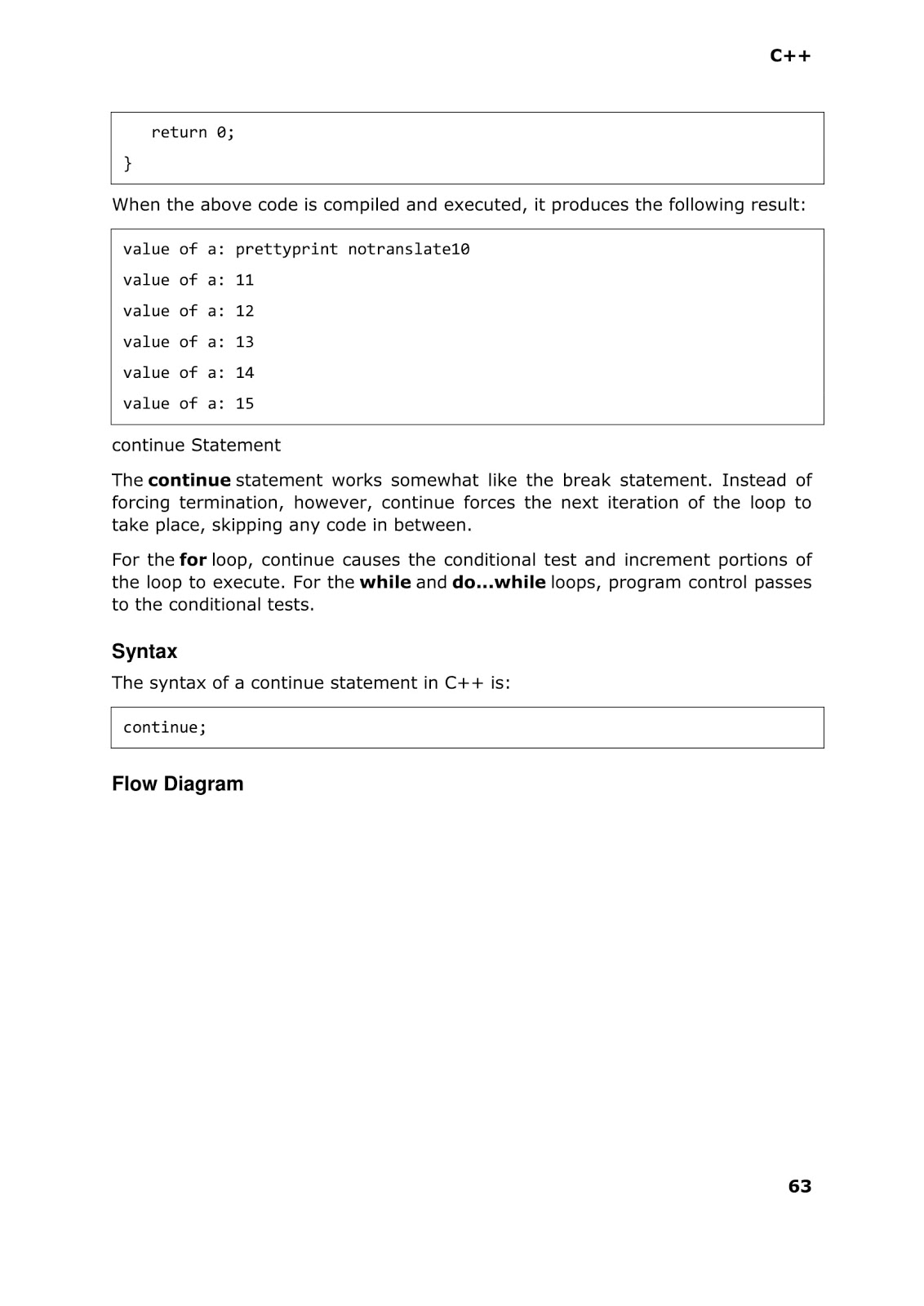Computer Languages and Work From Home Jobs: C++ LANGUAGE LOOP TYPES