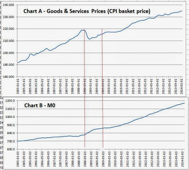 Economystified: 