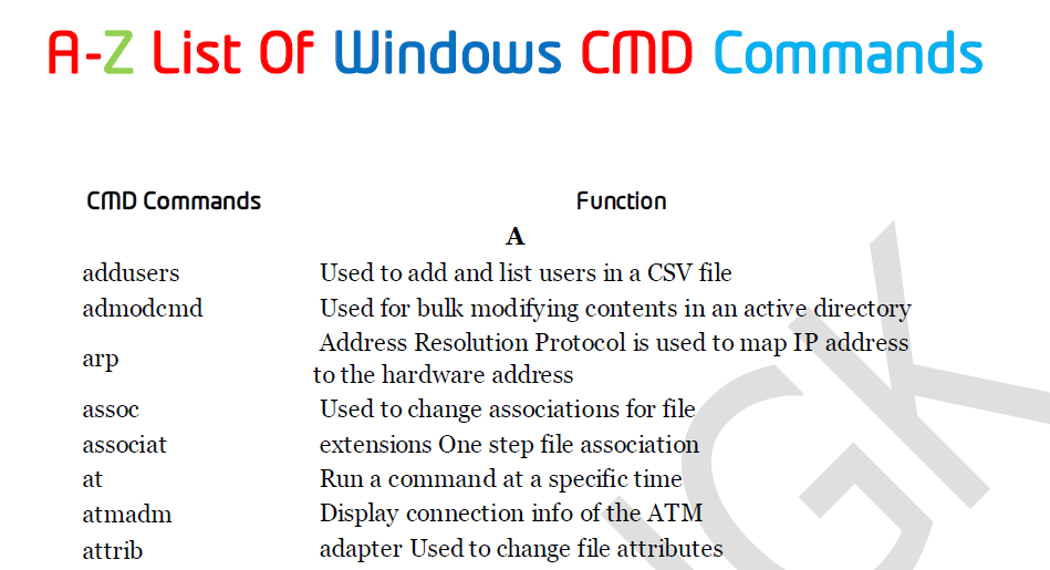 list of command prompt commands windows 10
