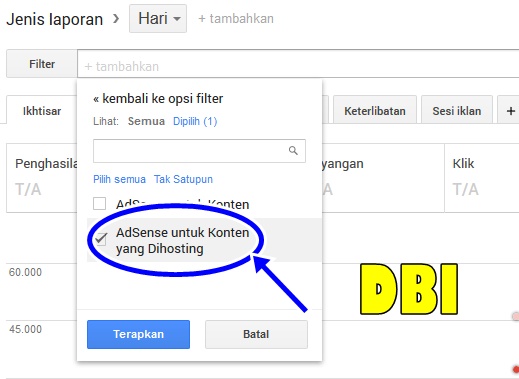 Mengungkap Rahasia Cek Penghasilan Adsense: Panduan Lengkap dari Nol Hingga Jutawan