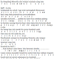 Chord Lagu Bangun Cinta Info Dan Tips