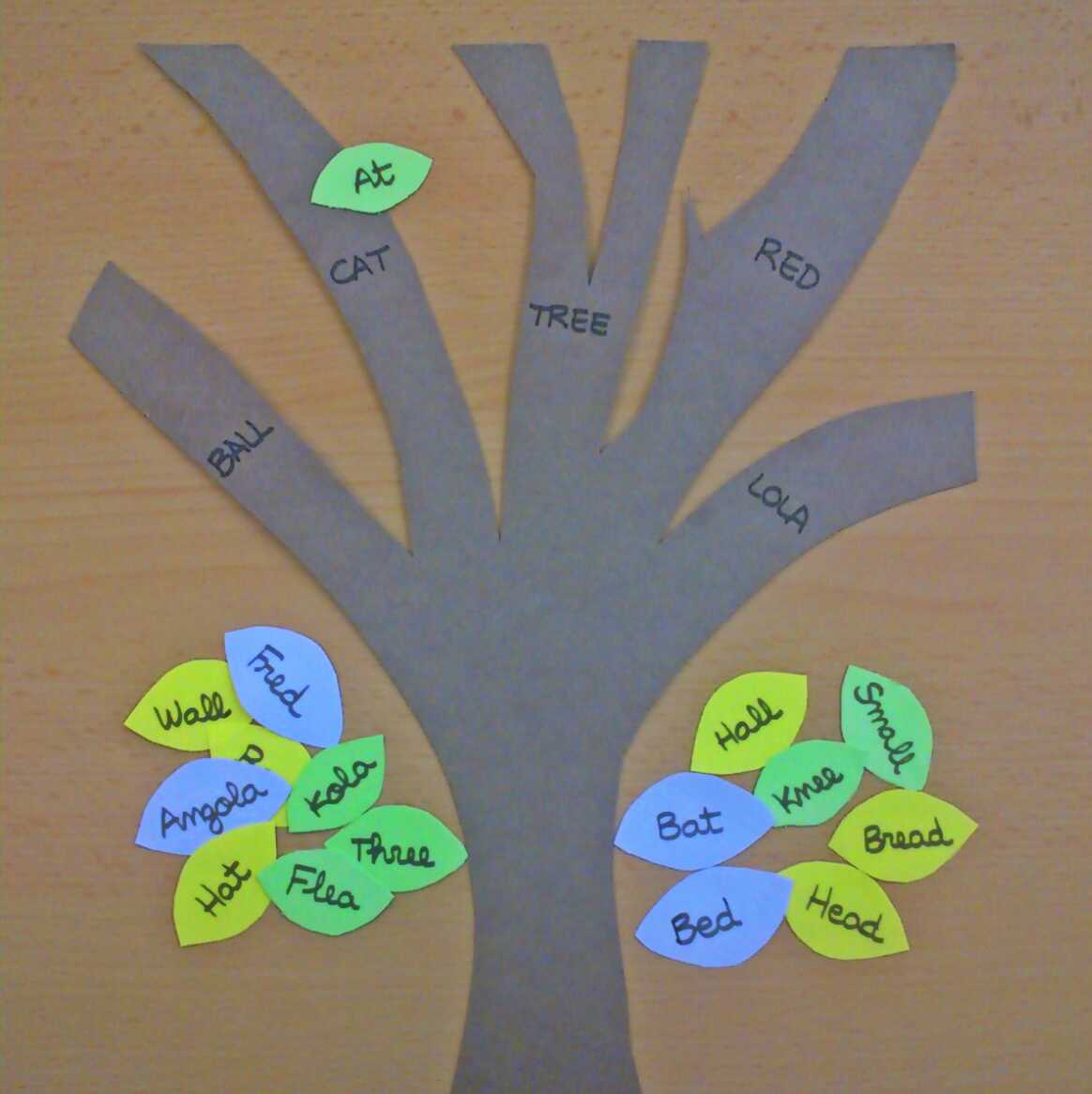 My dog ate my homework! Rhyming Tree