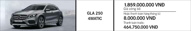 Giá xe Mercedes GLA 250 4MATIC 2017 Giá xe Mercedes GLA 250 4MATIC 2017 tại Mercedes Trường Chinh