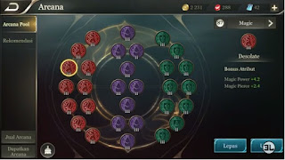 CARA MENGGUNAKAN HERO ALICE ARENA OF VALOR CARA MENGGUNAKAN HERO ALICE ARENA OF VALOR