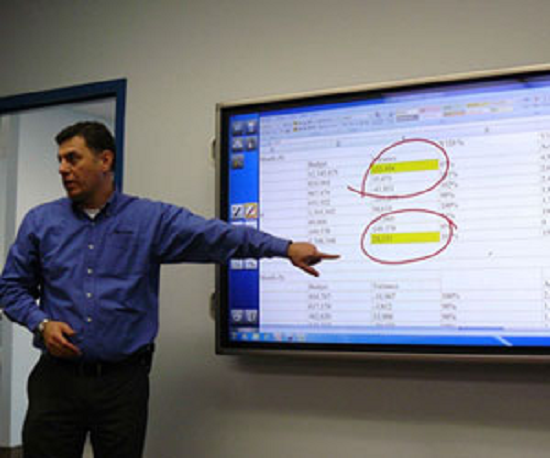 Interactive TV touch Screen