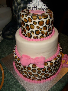 Nats Leopard Spot cake