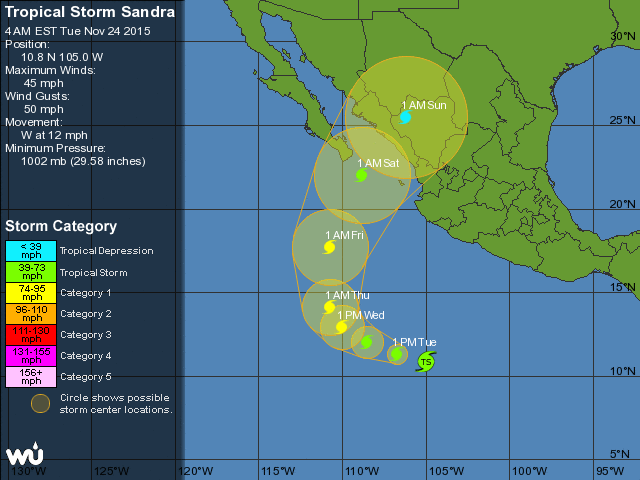 Atención México: depresión tropical 
