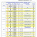 Calendario Quiniela 2018-2019