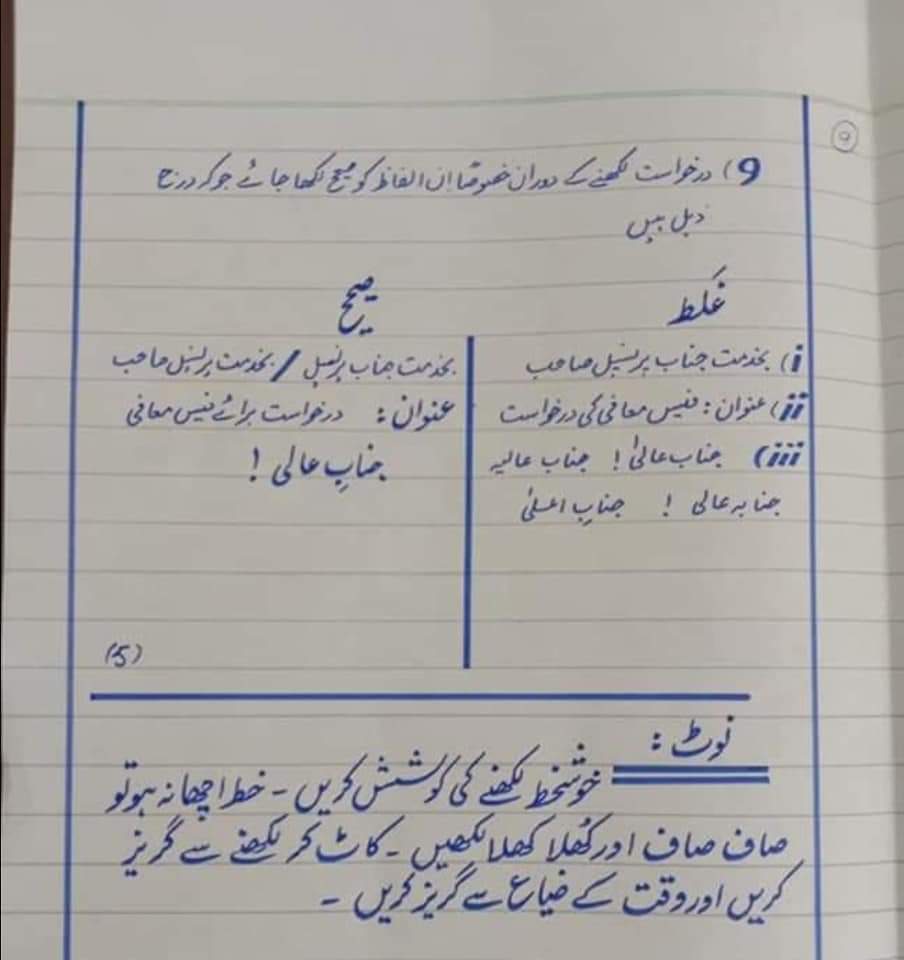 assignment writing in urdu class 9
