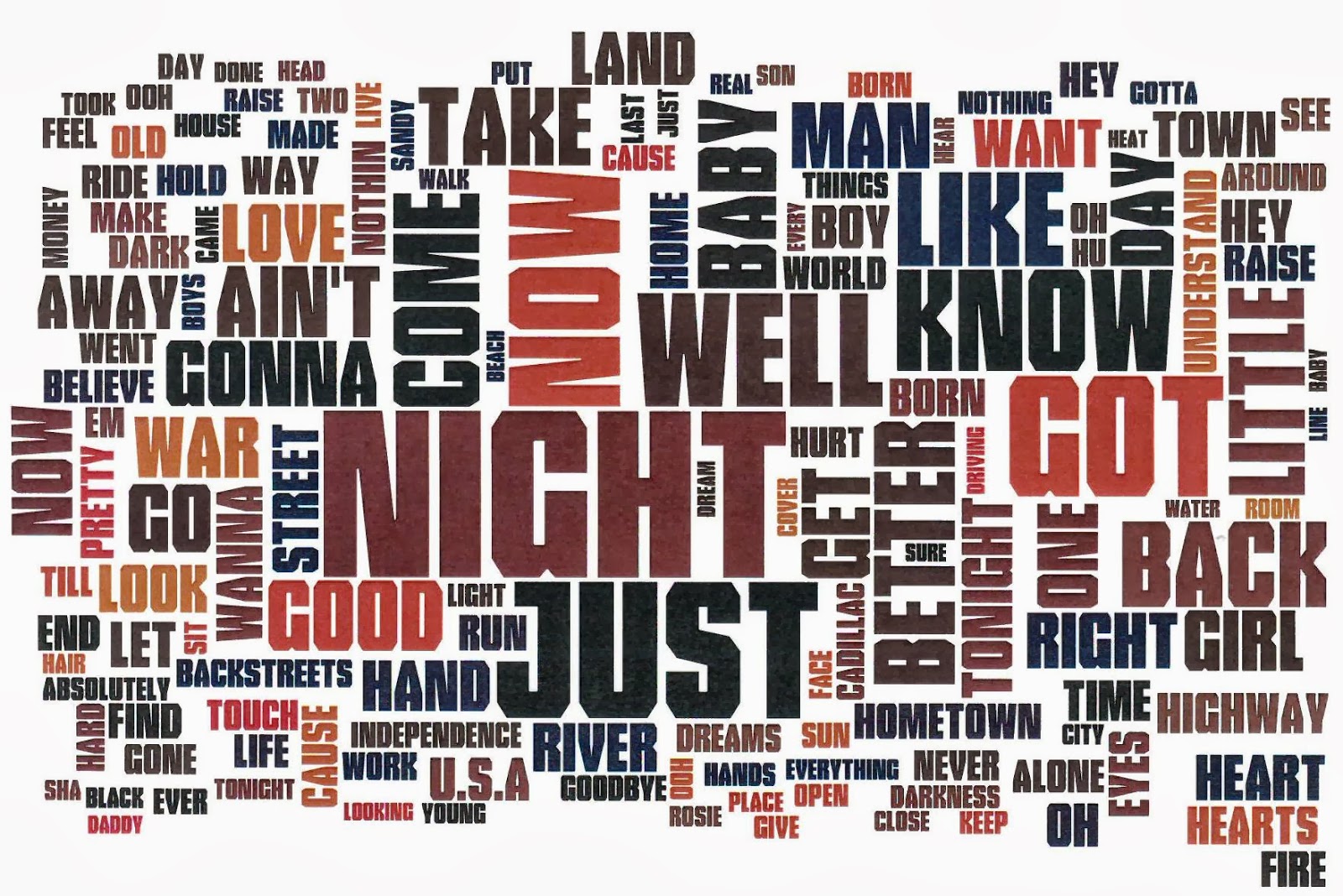 fry tunes Bruce Springsteen & The E Street Band Live / 197585