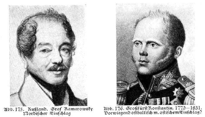 самые крупные землевладельцы российской империи. фамилии российских графов. гейден александр логинович. список таджикских имен. таджикские фамилии мужские список.