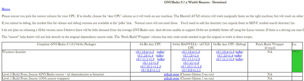 Gnuradio Windows Binary Gnuradio Windows Binary
