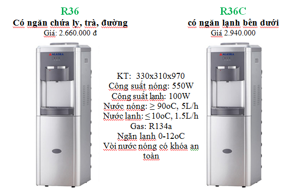 Máy nước uống nóng lạnh Alaska giá rẻ, mẫu mã đẹp, chất lượng - 8