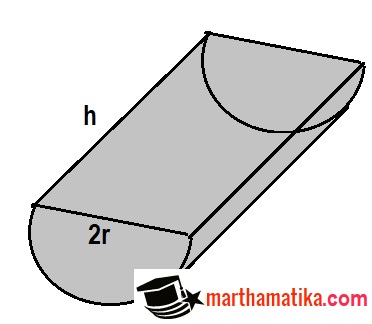 Contoh Soal Cerita Aplikasi Turunan Revisi Sekolah