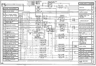 2001 Mazda 626 Wiring Diagram - Wiring Diagram Service Manual PDF  2001 Mazda 626 Radio Wiring Diagram    Wiring Diagram Service Manual PDF - Blogger.com