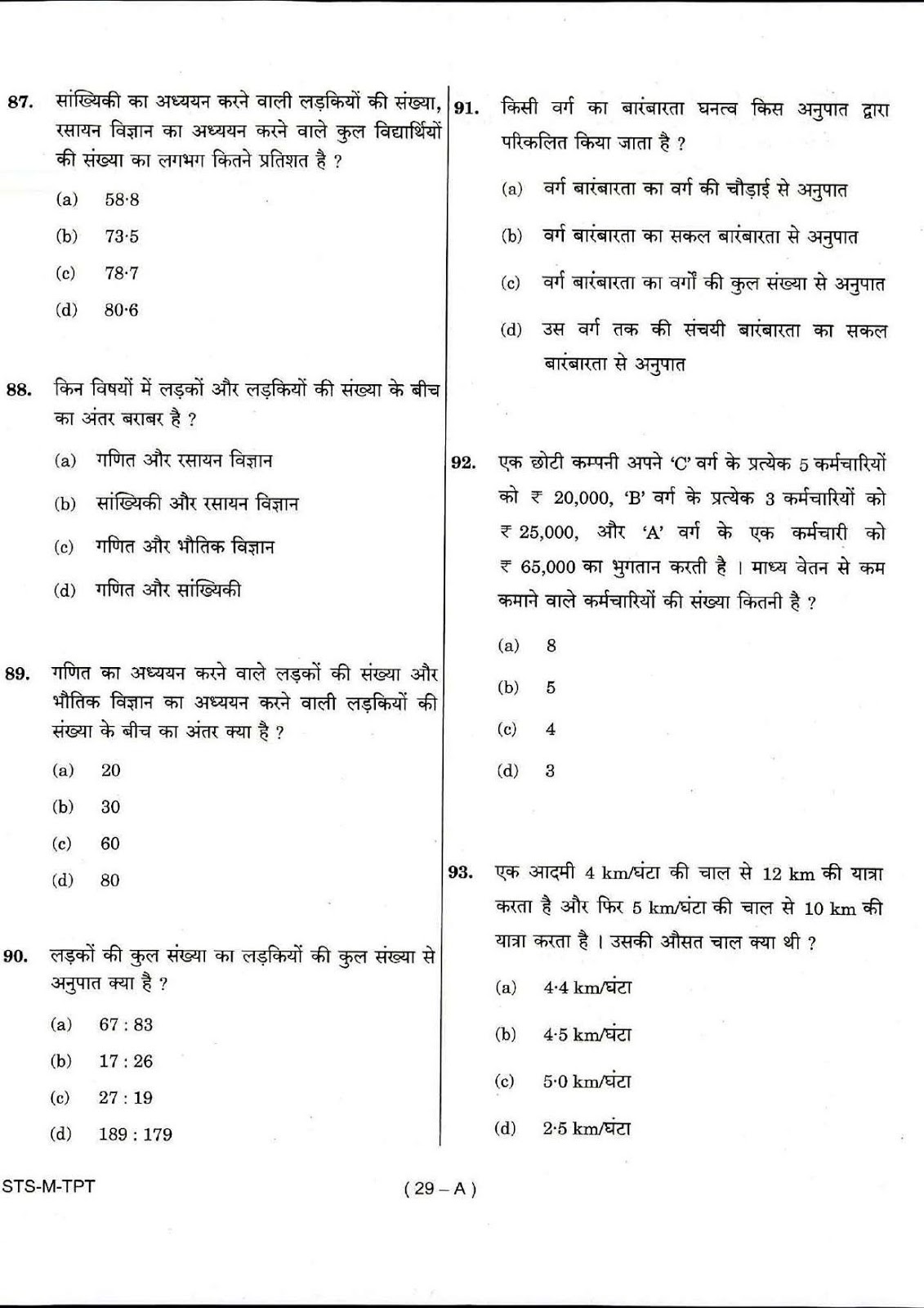 UPSC CDS II 2017 Entrance Exam Maths question paper UPSC CDS II 2017 Mathematics question paper