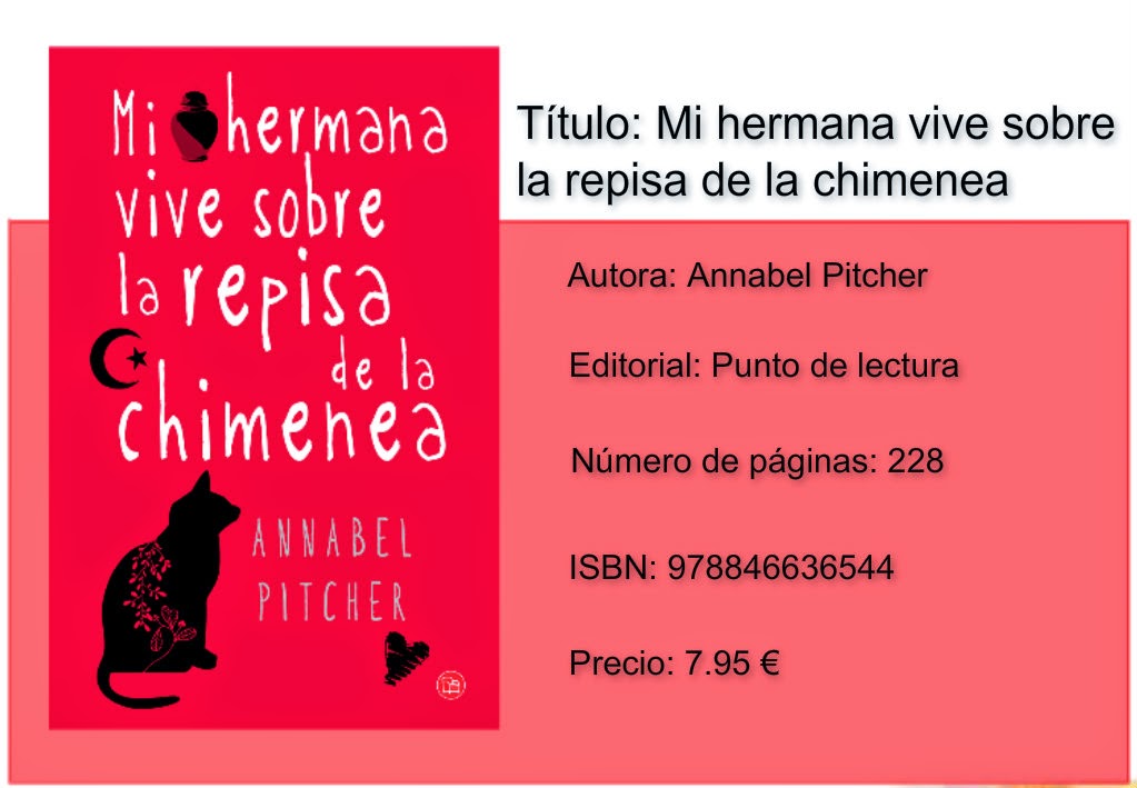 Reseña Mi hermana vive en la repisa de la chimenea - Annabel Pitcher