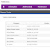 Updated the firmware of my Samsung Xpress M2885FW printer to version 3.00.01.13
