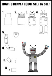 robot draw step simple artwork