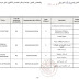 مشاريع الدكتوراه في جامعة بسكرة مشاريع الدكتوراه في جامعة بسكرة