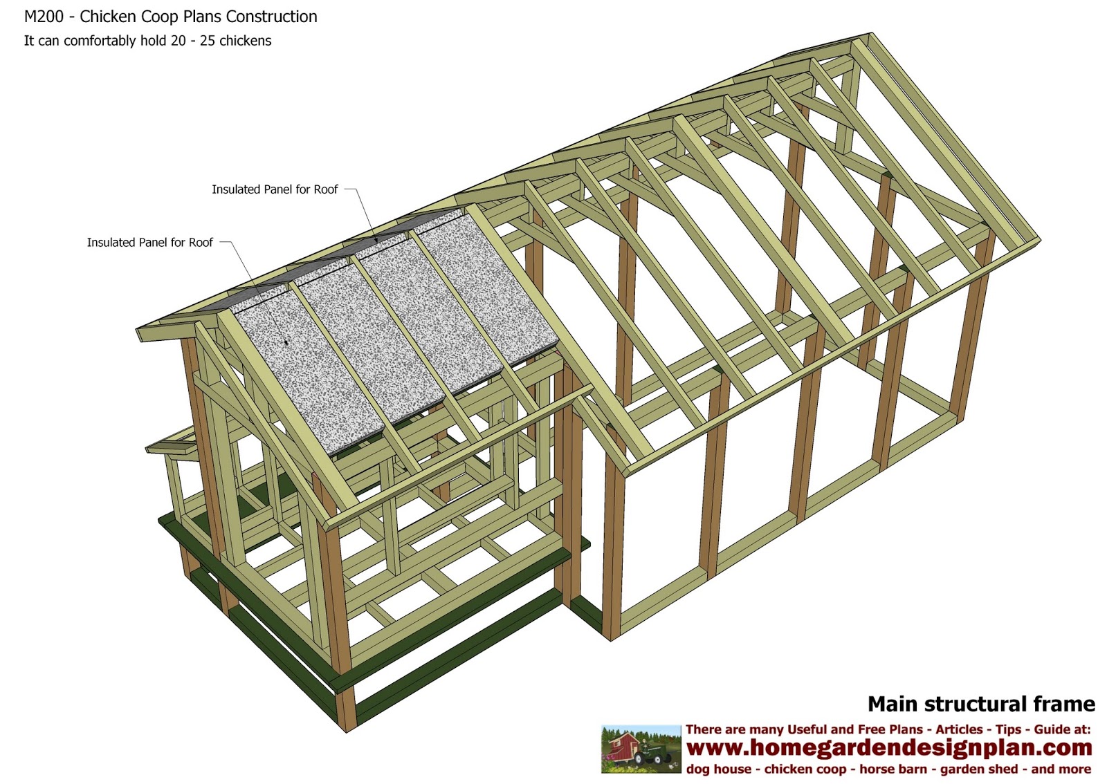 garden plans: M200 - Chicken Coop Plans Construction - Chicken Coop ...