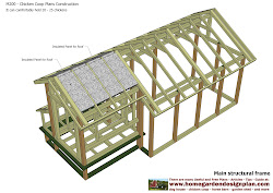 plans chicken coop m200 construction build