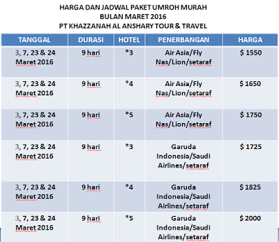 Paket Umroh Maret 2016