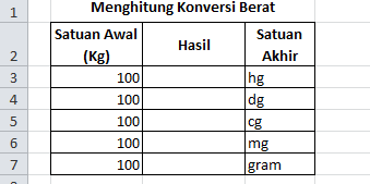 Cara Menggunakan Fungsi Konversi/Convert Satuan di Ms Excel