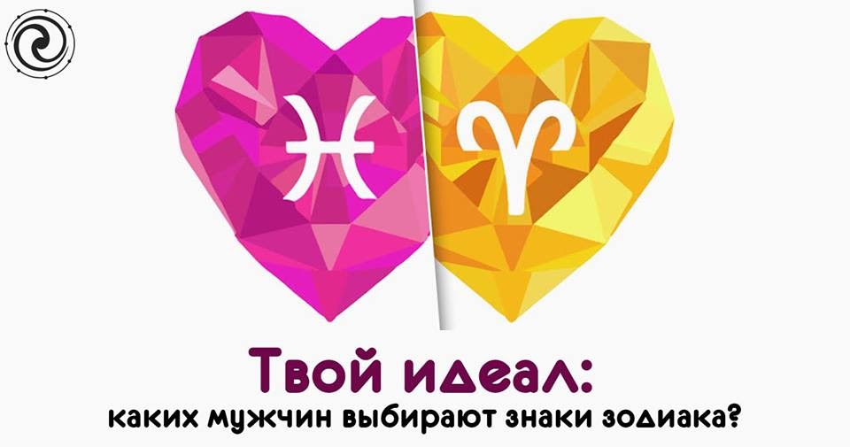 тест мужчина твоей мечты. качества идеального мужчины. вопросы про идеал парня. твой идеал. какой твой идеал.