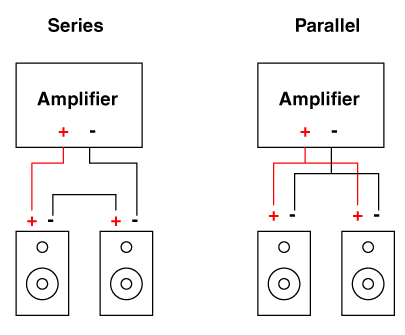 Simple 300w Subwoofer Power Amplifier Wiring Circuit Diagram | Supreem