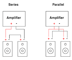 Super Circuit Diagram: Simple 300w Subwoofer Power Amplifier Wiring