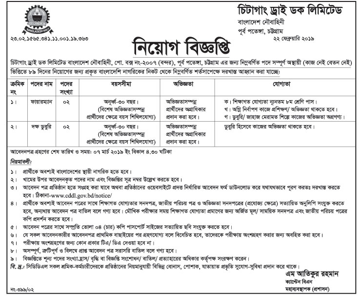 Chittagong Dry Dock Limited job circular 2019