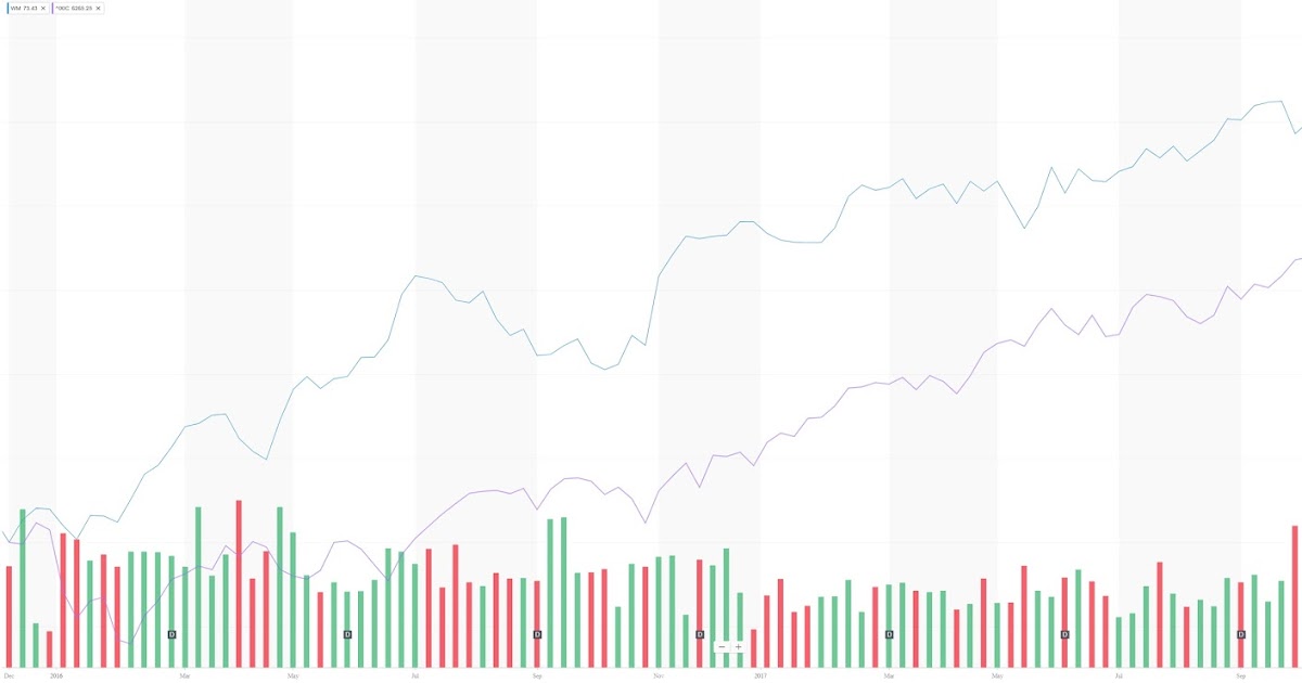 nvda earnings 2017 nvda earnings 2017