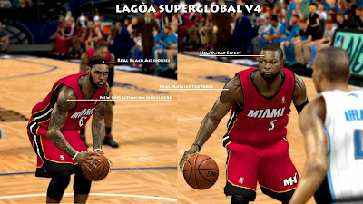 NBA 2K14 Super Global Mod