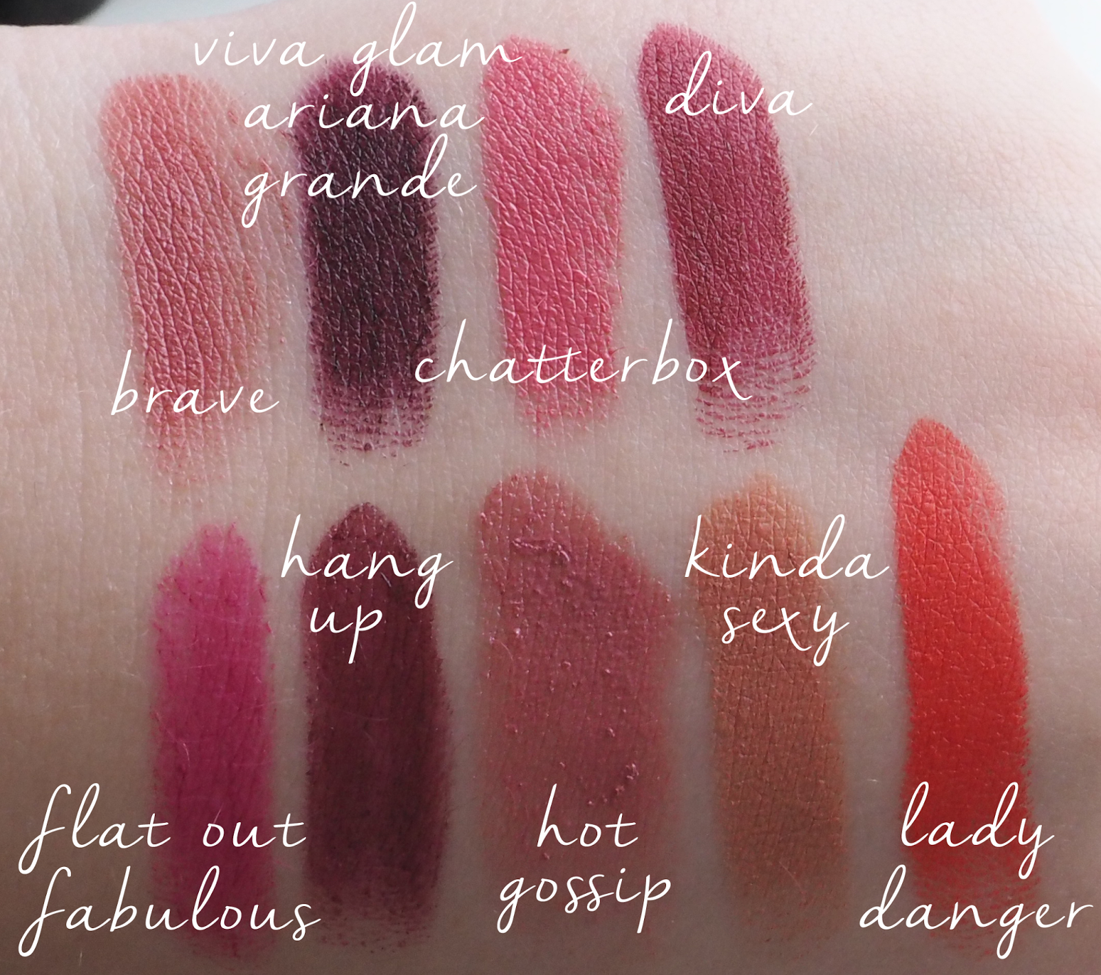 Updated Mac Lipstick Collection 2 Laura Hadley A Beauty Lifestyle Blog Based In Liverpool