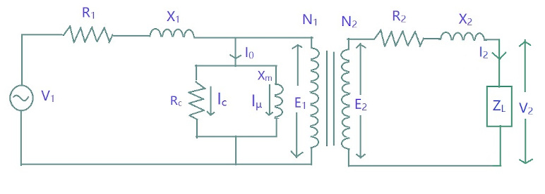 Btech First Year Notes: Equivalent Circuit of Transformer, Basic
