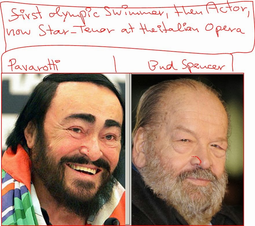 Welcome to Mossad-ALF´s funny little blog...: Bud Spencer and other