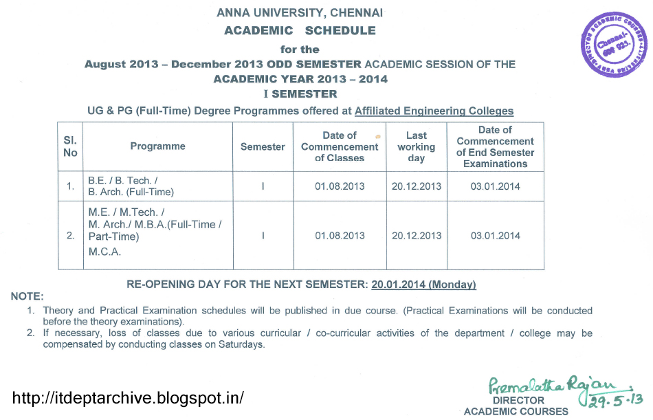 Department of Information Technology Archive Anna University