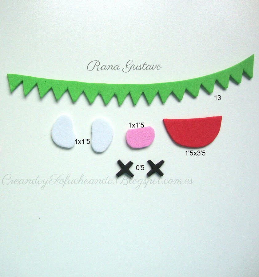 Piezas para convertir una vela en la rana gustavo