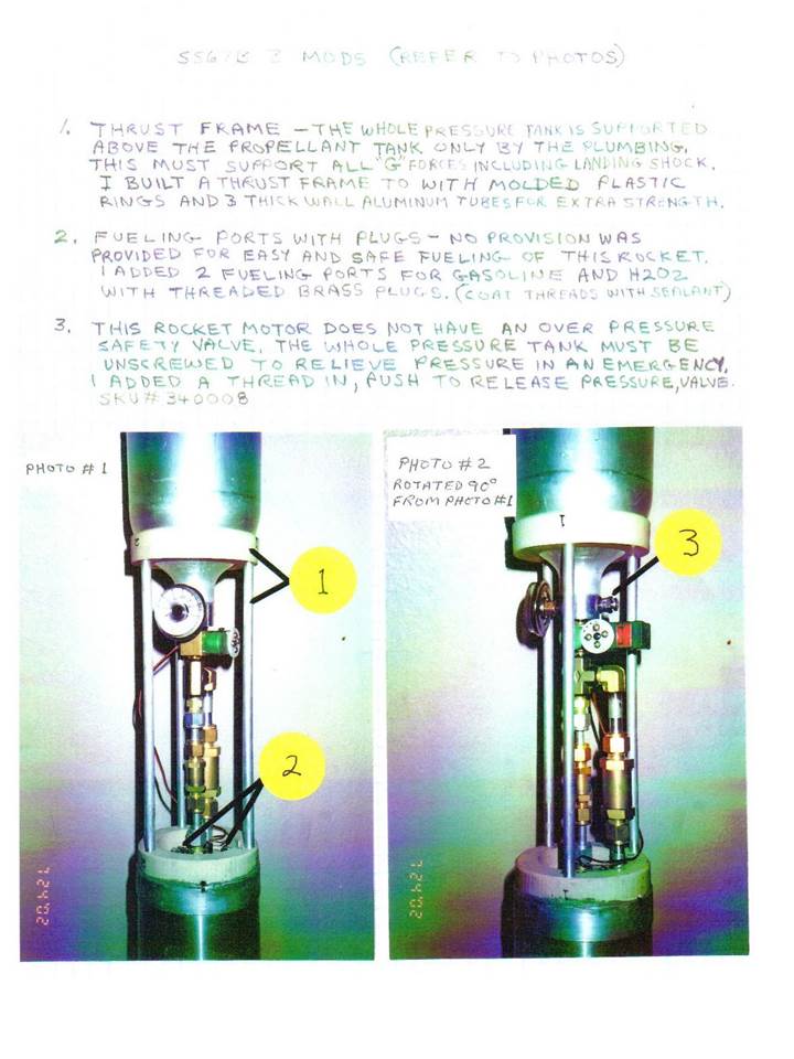 RocketAholic Liquid Fueled Rocket Kit SS67B2