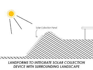 Landforms to integrate solar collection device