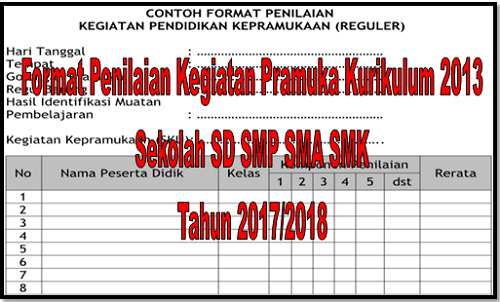 Format Penilaian Kegiatan Pramuka Kurikulum 2013 Sekolah