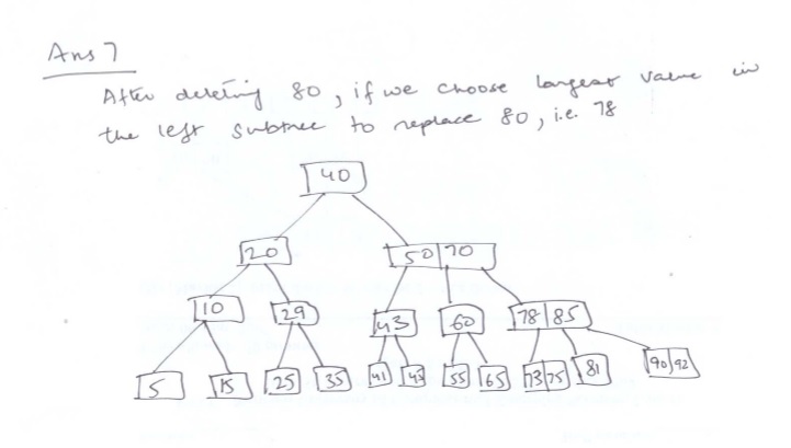 2-3 trees insertion and deletion practice question answers