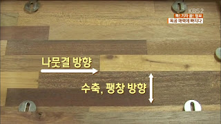 KBS, 아침뉴스타임, KBS 아침뉴스타임