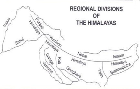 Classification2 - हिमालय पर्वत श्रंखला का विभाजन या वर्गीकरण | himalaya ka vargikaran