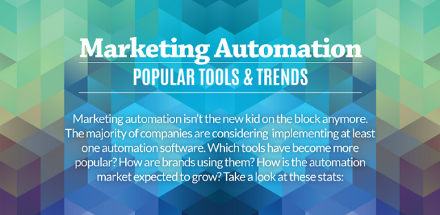 Image: Marketing Automation Popular Tools And Trends
