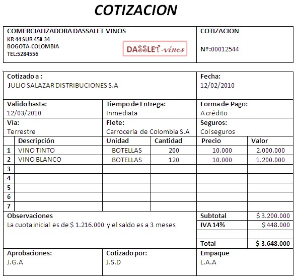 formato para cotizacion en word
