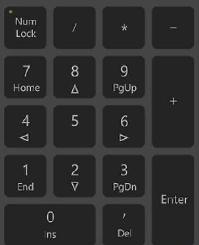 numeric keyboard