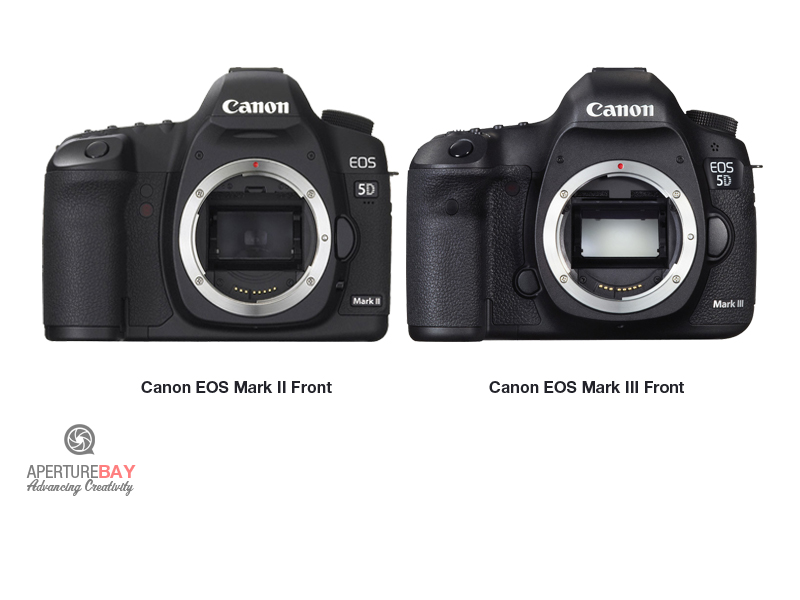 ƒStop Journal™ QUICK COMPARISON Canon EOS 5D Mk II Vs Mk III